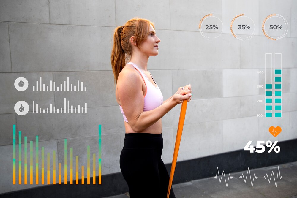 Physical activity stats around person
